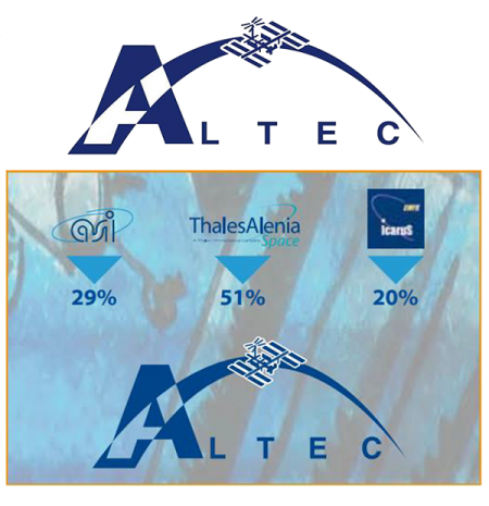 altec